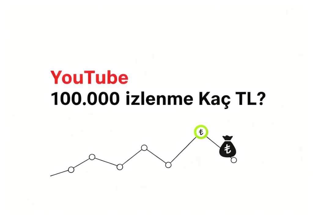 youtube 100.000 izlenme kac tl